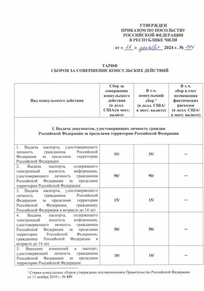 Файл:Консульские сборы июнь 2025 года 1.jpg