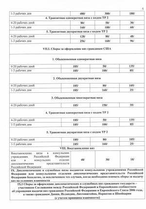 Консульские сборы июнь 2025 года 5.jpg