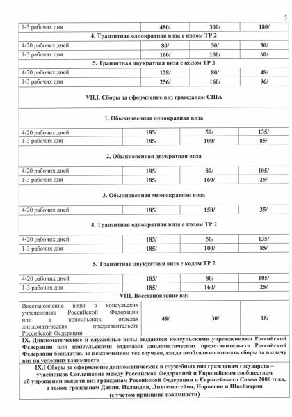 Файл:Консульские сборы июнь 2025 года 5.jpg