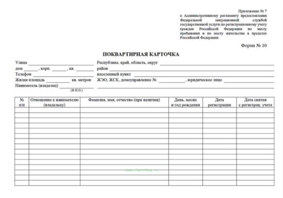 Поквартирная карточка форма 10. Содержит сведения о жильцах дома/квартиры, велась в ЖЭК/ДЭЗ/УК. Искать в архиве УК или муниципальном архиве.