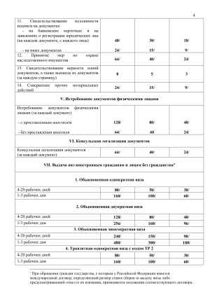 Консульские сборы 2024 4.png