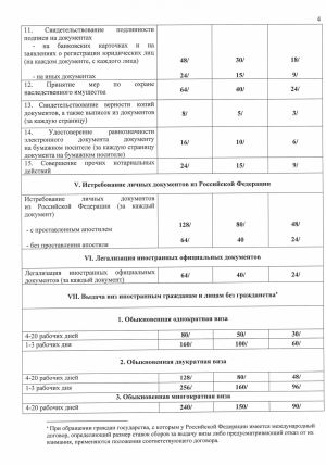 Консульские сборы июнь 2025 года 4.jpg
